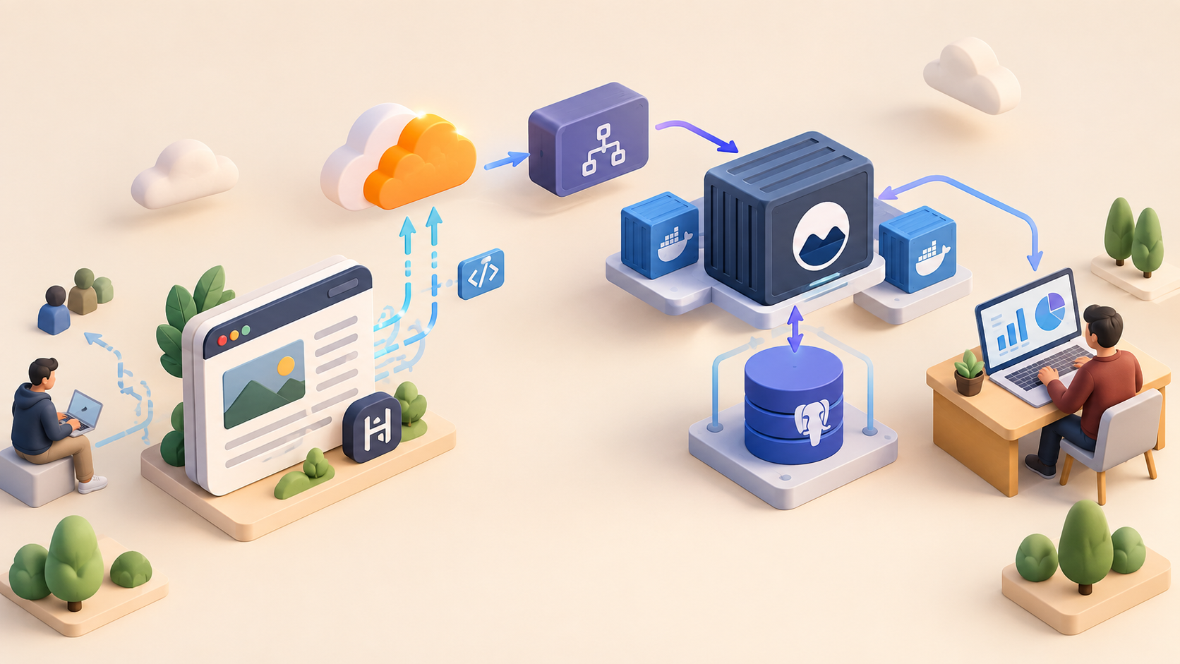 Umami en Docker publicado con Nginx Proxy Manager y Cloudflare, integrado con un blog en Hugo